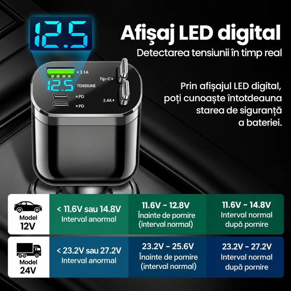 Încărcător auto inteligent 5 în 1