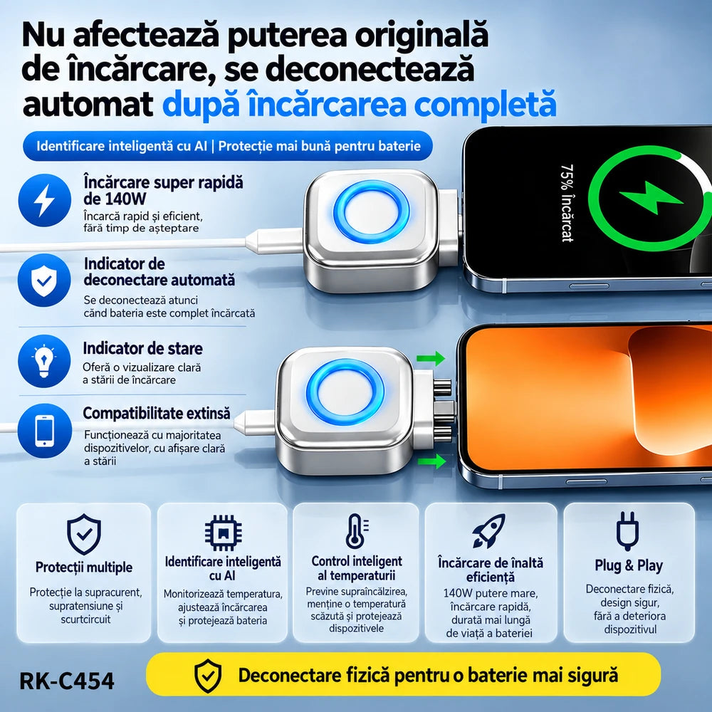 Adaptator Inteligent de Încărcare